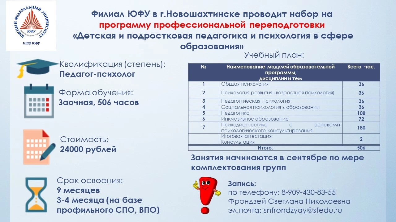 Юфу баллы. Центр профессиональной переподготовки ЮФУ. Почта ЮФУ. НШФ ЮФУ.